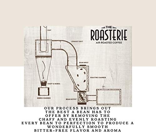 Café en grano The Roasterie True Blue Blend 2.5 lbs miniatura 3
