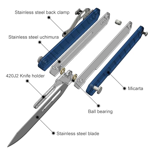 Image of OLITANS G046 Mecha Mini Slim Folding Scalpel with 5pcs #24 and 5pcs #60 G10 Handle with Liner Lock, Utility EDC Pocket Knife with Back Clip(Blue)