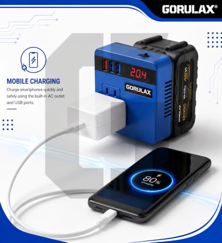 Image of 120W Portable Power Inverter for 18V-21V Lithium Battery, DC to AC 220V Converter with AC Outlet, 3 USB Ports, LED Voltage Display, Inverter + Battery + Charger