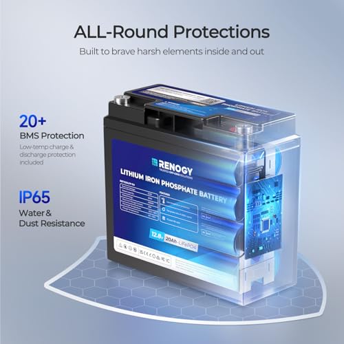 Renogy 12V Lightweight Lithium Battery, 20Ah LiFePO4 Deep Cycle Rechargeable Battery, Built-in BMS, 4000+ Cycles, IP65, Perfect for Trolling Motor, Boats, RVs by Renogy - Image 5