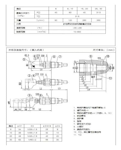 Soupape de surpression 6G10B haute précision DBDS