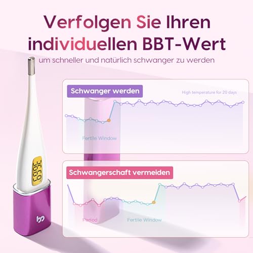 Thermomètre de fertilité et ovulation pour courbe de température