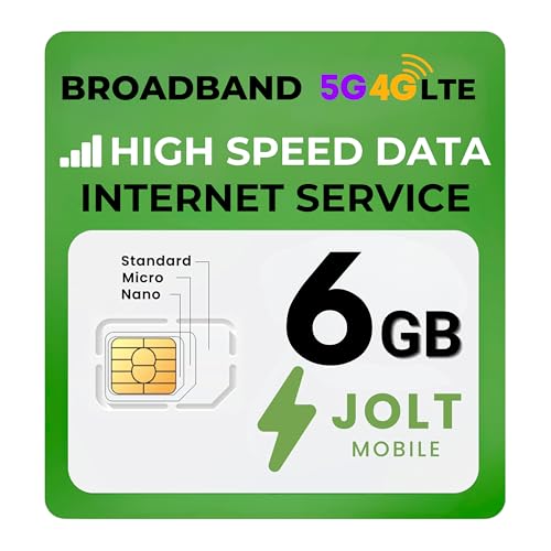 Jolt Mobile prepaid data SIM card with 6GB plan