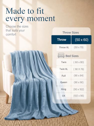 Image of Utopia Bedding Soft Fleece Bed Blanket Throw Size Stone Blue (50x60 Inch)
