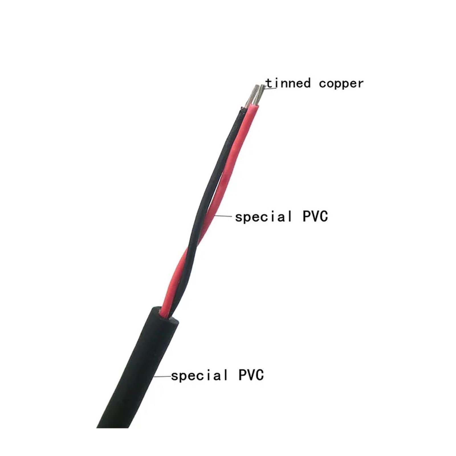 100M 2-rdzeniowy elastyczny przewód sterujący, cynowana czysta miedź | 0,14/0,2/0,3 mm², 22/24/26AWG, stabilna przewodność dla przemysłowych przewodów sterowniczych.(2 C 0.2mm2(24AWG))
