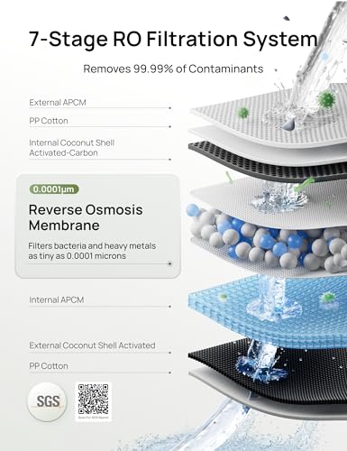 Image of DREO Reverse Osmosis Water Filter Countertop, RO Filtration System, 3:1 Pure to Drain, TDS & Filter Life & Autofill Pitcher, Installation-Free, Self-Cleaning Water Purifier, RO Water Filter