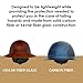 AFP Fiber Full Brim Hard Hat | 6 Point Ratchet Suspension | OSHA & ANSI Rated | Hard Hats for Men | Premium Construction Helmets for Safety