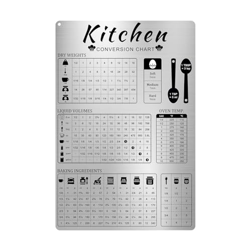 Tabla de conversión magnética para cocina 8x12 in