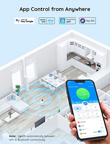 Govee Air Purifiers Pro For Home Large Room Up To 1837Ft² With Pm2.5 Sensor, Wifi Smart Home Air Purifier Large Room, H13 True Hepa Air Purifier For Smoke, Pet Hair, Odors, 24Db Air Cleaner, Auto Mode #TOP1