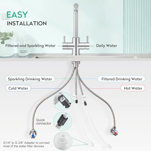 CREA 4 Wege Wasserhahn Küche, Küchenarmatur mit Sodawasser, 360° Drehbar Vier Wege Mischbatterie Küche, 4 Wege Armatur Küche mit 2 Hebel, Chrom
