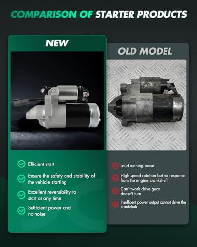 Image of SCITOO Starter Motor fit for Nissan for Armada 2010-2015, for Titan 2011 2012 2013 2014 2015 5.6L V8 Replacement Starter 19123