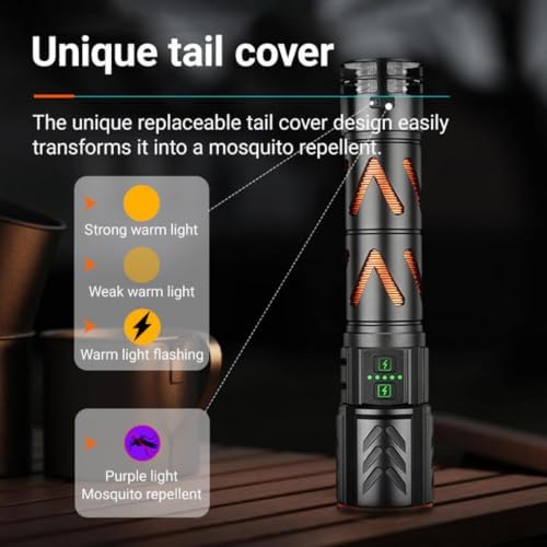 Resim El Feneri 7200mAh Şarj Edilebilir Çok Fonksiyonlu LED El Feneri - Teleskopik Zoom, 7 Farklı Işık Modu, Sivrisinek Kovucu Kuyruk Başlığı ve Powerbank Özellikli Kamp Lambası (YÜKSEK PARLAKLIK) 