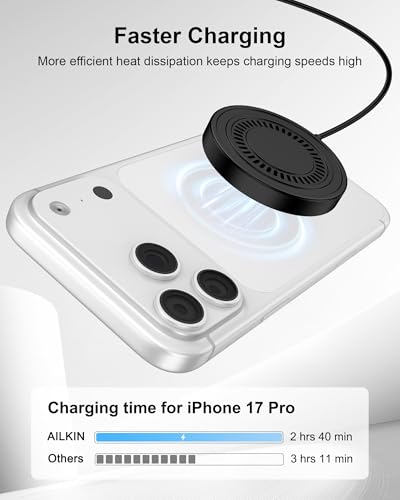 Image of 15W Magnetic Wireless Charger for Samsung, USB-C /A Magsafe Charger Pad | Designed for Magnetic Wireless Charging with Compatible Samsung Galaxy S26 Ultra, S25, S24 FE, S23 and S22 series, iPhone