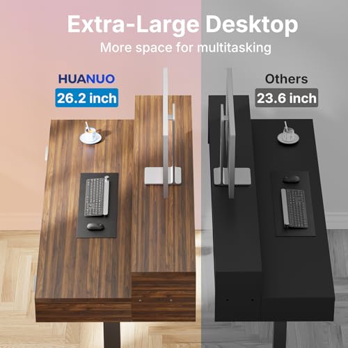 Image of HUANUO 63″ x 26″ Electric Standing Desk with 2 Drawers &24.4″ Large Keyboard Tray, C-Clamp Mount Compatible, Adjustable Computer Desk for Office, Sit Stand Up Desk with 4 Height Presets, Deep Walnut