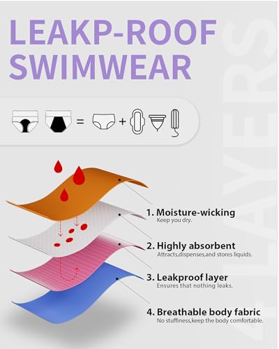 Period Swimwear One Piece Leakproof Menstrual Swimsuit Tummy Control Ruched Push Up Bathing Suit for Teens Girls3