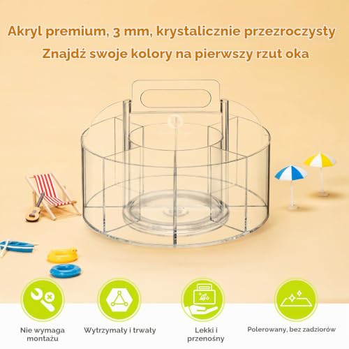 Ohuhu Akrylowy organizer na 178 markerów alkoholowych, obrotowy o 360°, przezroczysty akrylowy uchwyt z ukrytym uchwytem