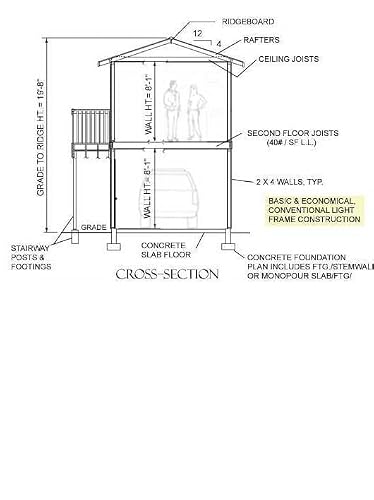 Garage Plans: Two Story, 1 Car Garage Plan 588-1 - 12'-3"(+4' Stair) x 24' - Thumbnail 3