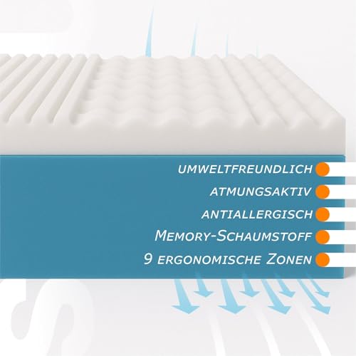 Materasso Singolo SFODERABILE in Memory Foam 80X190 H 25 CM Ortopedico ANTIACARO Materasso Premium - 3