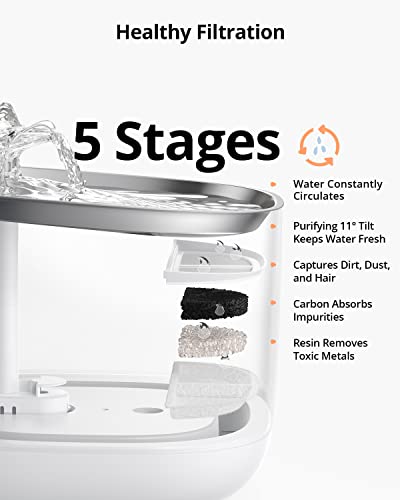 eufy-Pet-Water-Fountain-Automatic-Water-Dispenser-for-Small-Dogs-and-Cats-Stainless-Steel-Cat-Water-Fountain-3-L-Capacity-Innovative-Safe-Sip-Pump-Cleans-Water-and-Removes-Induction-Electricity Automatic Water Dispenser for Small Dogs