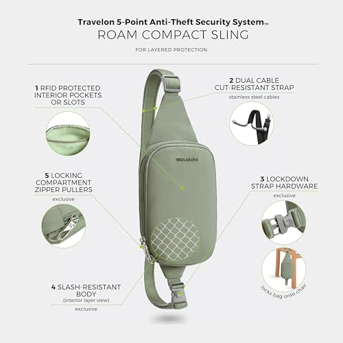 Image of Travelon Anti-Theft Roam Compact Sling