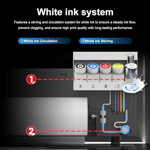 Image of PLK DTF Printer A3,i3200 Printhead,Commercial Printer,Double-Speed Than XP600 /L1800,Auto-Clean,Dual White Ink System,Apparel Printing,Gift Ink 2 Year