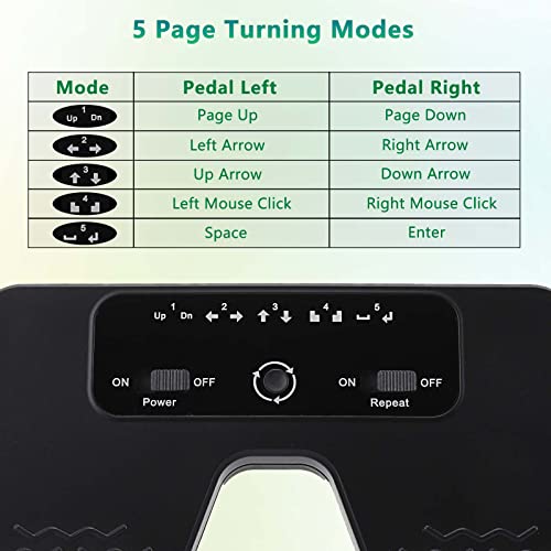 Yueyinpu K-24-01 Wireless Foot Pedal Double Switch Music Page Turner thumb #4