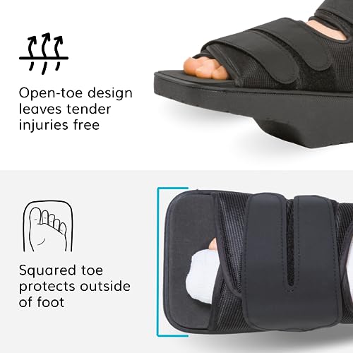 Forefoot Offloading PostOp Shoe for Diabetic Foot, Metatarsal Fracture