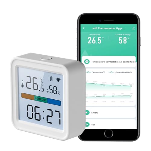 SENCKIT Thermomètre WiFi Hygromètre : capteur d'humidité de température intérieure avec contrôle d'application, écran LCD de 3,75, stockage intelligent des données, compatible avec Alexa (WiFi)