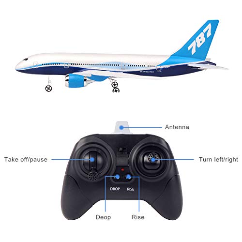 remote control plane toy
