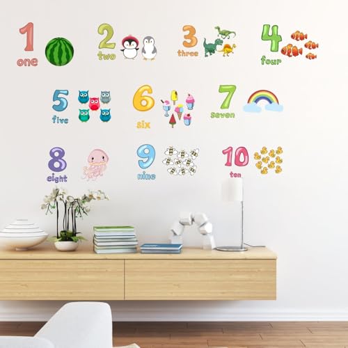 Image of Number Hopscotch Game Floor Decor Stickers, Creative Cartoon Decoration Wallpaper Sticker, DIY Digital Grid Game Wall Decor for Baby Kids Room Bedroom (Multicolor)