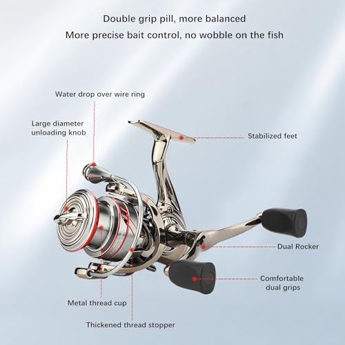 Moulinet de pêche en métal de haute robustesse pour passionnés