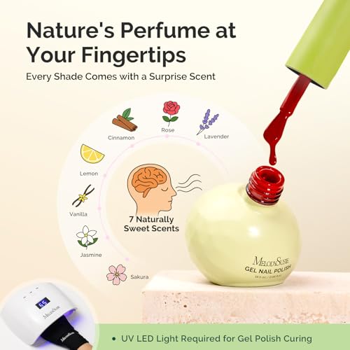 Esmalte de Gel UV Blanco MelodySusie 16.5ml miniatura 4