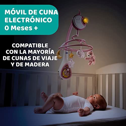 Consejos y reviews para comprar Móvil cuna chicco los 7 más buscados. 12 Consejos y reviews para comprar Móvil cuna chicco los 7 más buscados. 12