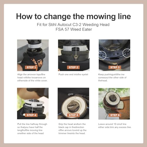 Powswopx 3 Pack C3-2 Trimmer Head Compatible with Stihl Autocut C3-2 Spool FSA 57 Weed Eater String Replace 4009 710 4304 (2mm/0.08\" Dual Mowing Line)