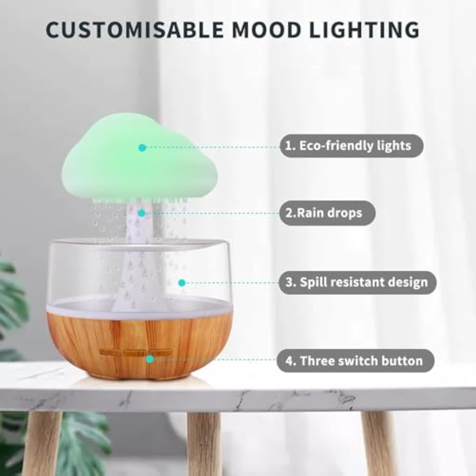 Fujian Epos Plastic Raining Cloud Night Light Aromatherapy Diffuser