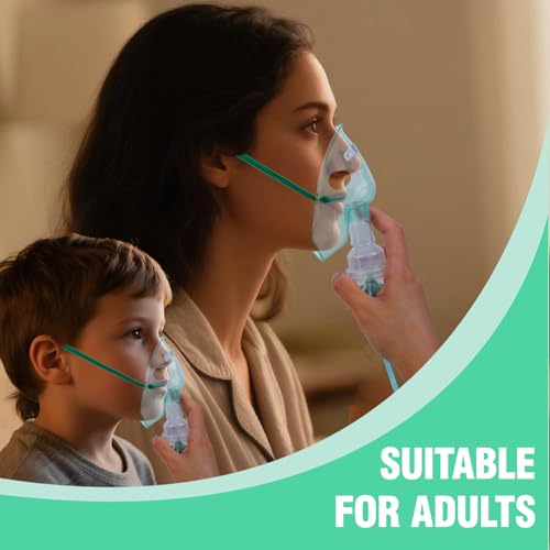 Nebulizer Replacement Kit for Adults and Kids – Includes Nebulizer Mask and Tubing – with Large PP Storage Box