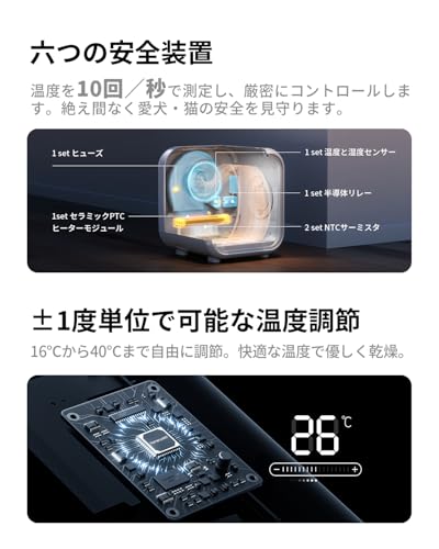 Homerunpet ペットドライルーム Drybo Plus