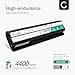 CELLONIC 1x Battery for Laptop/Notebook Compatible with MSI GE60, GE70, GP60, Compatible with Medion 40029150 - (4400mAh, 11.1V)