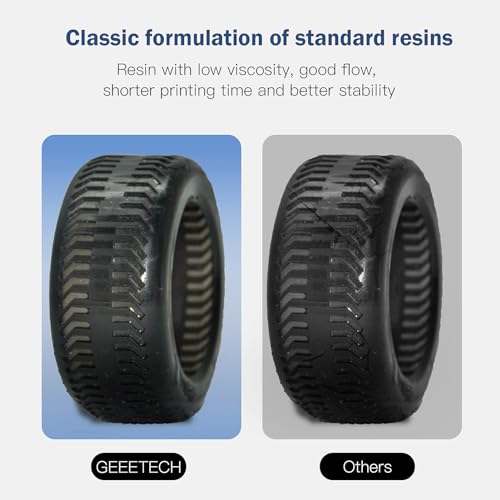 Resina rígida COMETX para impresoras 3D LCD y DLP 1000 g - Fernando Cortés