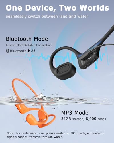 Bone Conduction Swimming Headphones - IP68 Waterproof, Open-Ear MP3 Headphones with 32GB Memory, Bluetooth 6.0 Wireless Sport Headset for Running & Cycling, 8H Playtime(Black, Standard) - Image 5