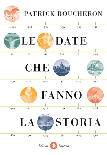 Le Date Che Fanno La Storia