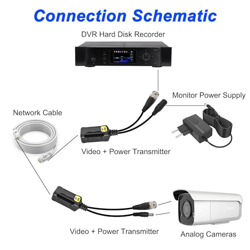 MEIRIYFA Passive Video Balun mit Stromanschluss und RJ45 Datentransmitter BNC Twisted Pair, 8MP Passive HD BNC Video Power Balun Transceiver Transmitter für CCTV Sicherheitssystem (2 Paare)