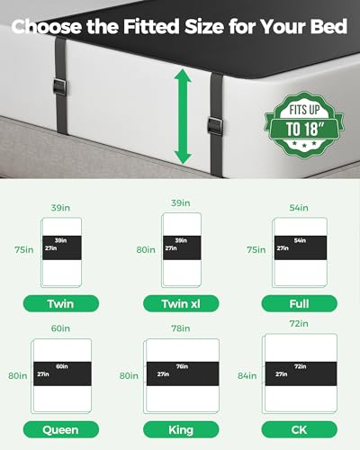 Image of Grounding Mat for Bed, Grounding Sheets Earth Connected Grounded Pad for Sleeping, Grounded Mat Mattress Cover Earth (Queen)
