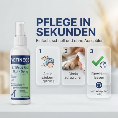 vetiness EffiVet Gel - Hautspray 150 ml für Hunde und Katzen - Reinigung und Desinfektion - Alternative zu Wundgel Katze und antiseptische Wundsalbe Hund