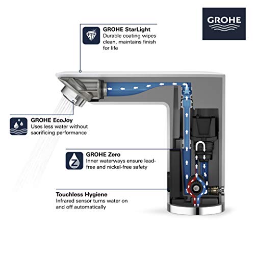 GROHE 36468000 Bau Cosmopolitan E Touchless Electronic Faucet Less Mixing, Battery-Powered, DC, Starlight Chrome thumbnail 5