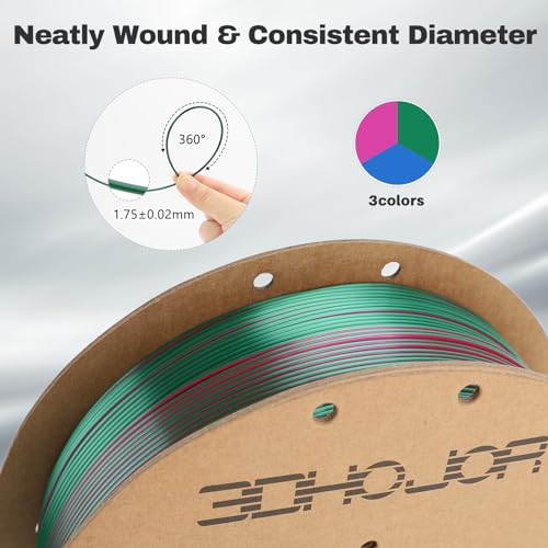 Image of 3DHoJor Silk PLA Filament 1.75mm Red Green Blue Triple Color PLA 3D Printer Filament 3 in 1 Coextrusion 1KG Spool(2.2lbs) 3D Printing Filament Dimensional Accuracy + /- 0.03mm