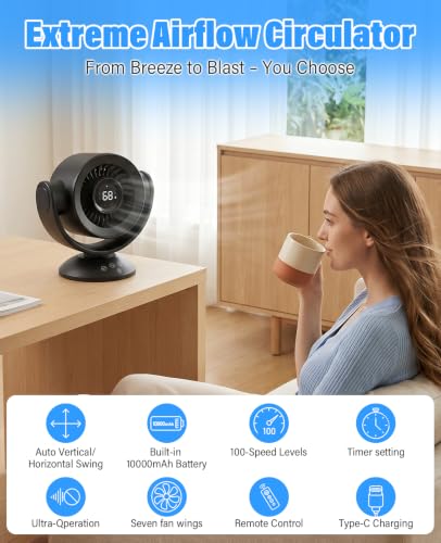 Rechargeable USB Desk Circulator Fan