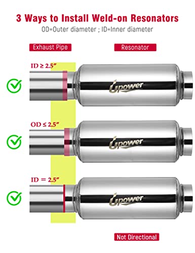 Upower 2.5" Inlet&Outlet Exhaust Resonator,11.5" Overall Length Center Straight Through Stainless Steel Muffler,Polished #TOP2