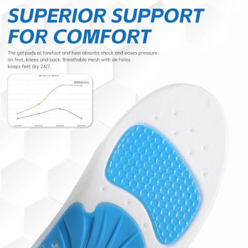 Plantillas ortopédicas firmes para arco, talla 9-9.5 miniatura 4