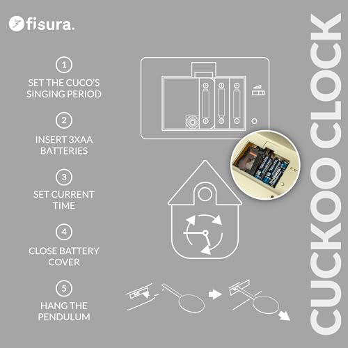 Lista de Relojes de cuco los mejores 5. 15 Imagen adicional